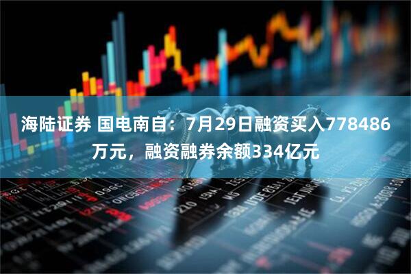 海陆证券 国电南自：7月29日融资买入778486万元，融资融券余额334亿元